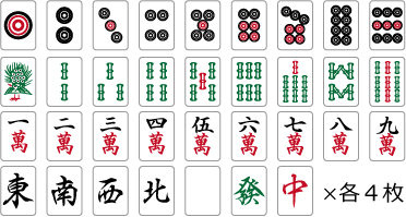牌効率の考え方 脱 下手くそ麻雀