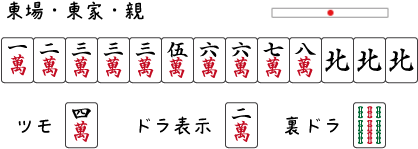 符計算と点数練習問題 中級 脱 下手くそ麻雀 符計算と点数練習問題 中級 脱 下手くそ麻雀