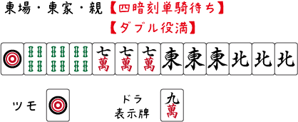 複合する役と 複合しない役 脱 下手くそ麻雀