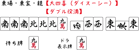 複合する役と 複合しない役 脱 下手くそ麻雀