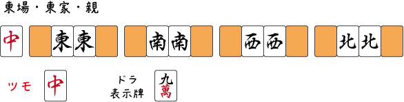複合する役と 複合しない役 脱 下手くそ麻雀 複合する役と 複合しない役 脱 下手くそ麻雀