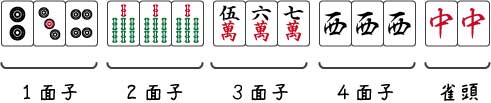 ４面子１雀頭